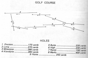 1907 Map of Golf Course
